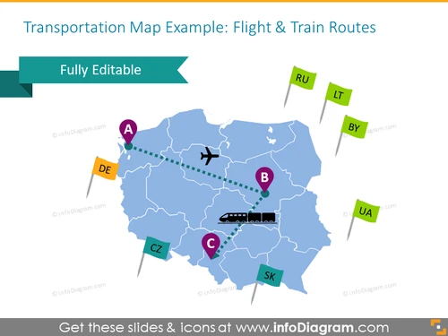 Poland Transportation Map Slide Template - infoDiagram