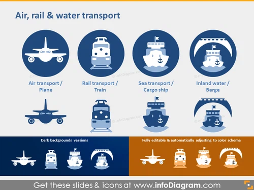 Air Rail Water transport Plane Sea Cargo ship ppt icons