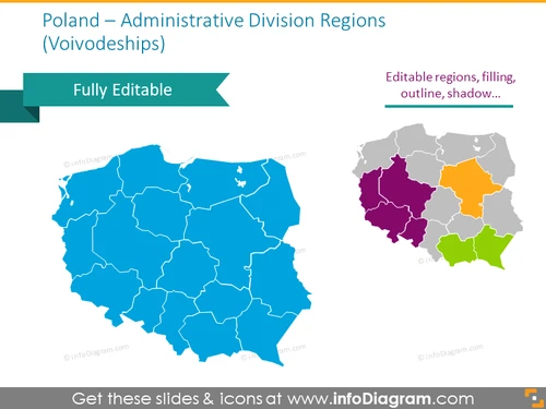 Administrative Division Regions of Poland - infoDiagram