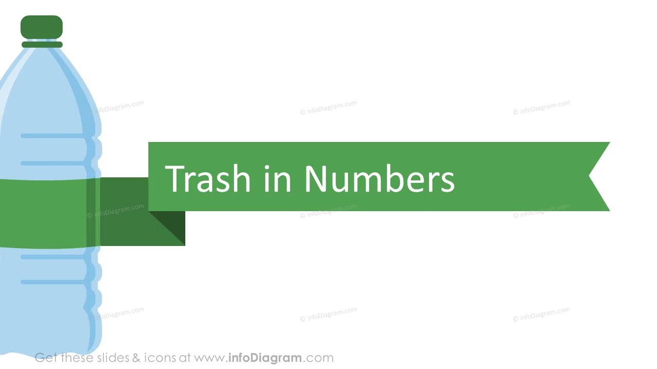 Trash in numbers slide