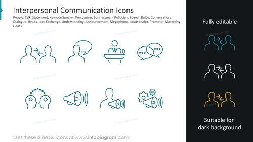 Interpersonal Communication Icons