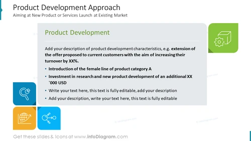 Product Development Approach