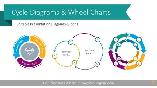 Cycle Diagrams & Wheel Charts (PPT Graphics)