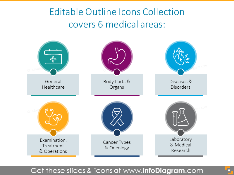 Medical icons pack