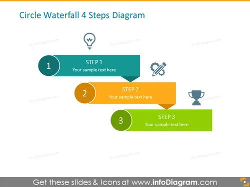 3 Stages Steps Slide - Stage Process PowerPoint Template