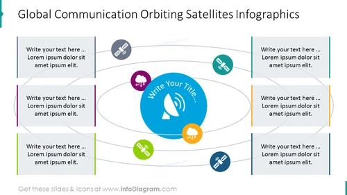 Global communication orbiting satellites infographics 