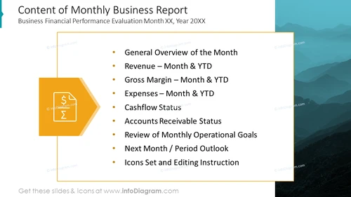 Content of Monthly Business Report