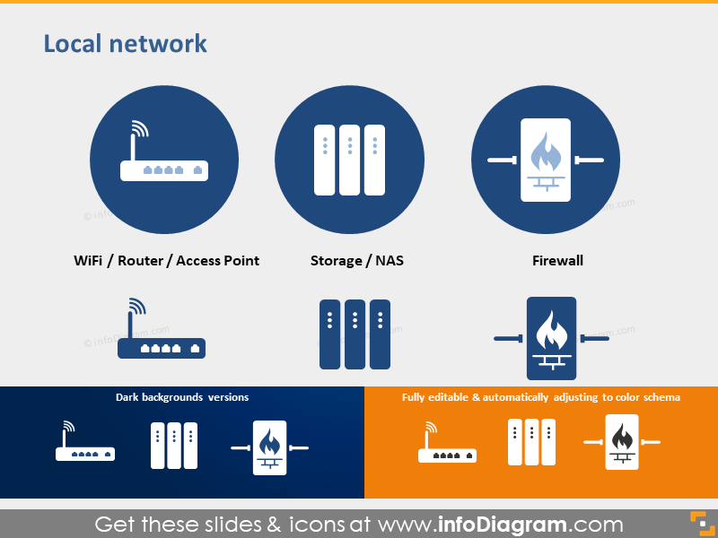 Local Network wifi router Storage NAS Firewall powerpoint icons