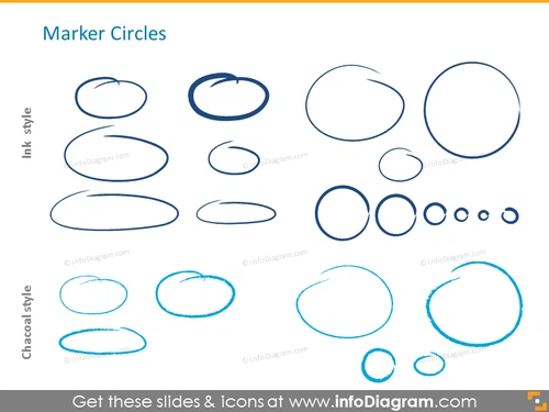 Marker circle icons