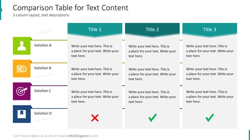Comparison Table for Text Content