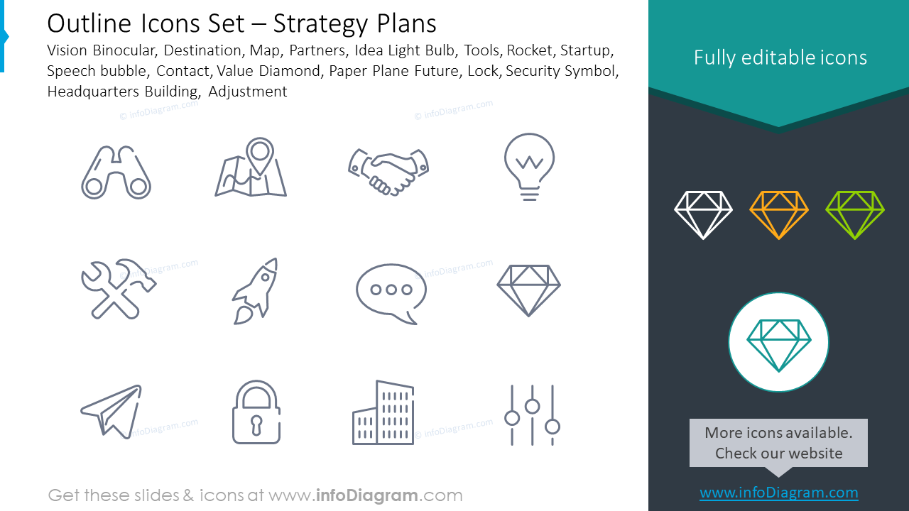 Outline icons: strategy plans, vision binocular, destination, map