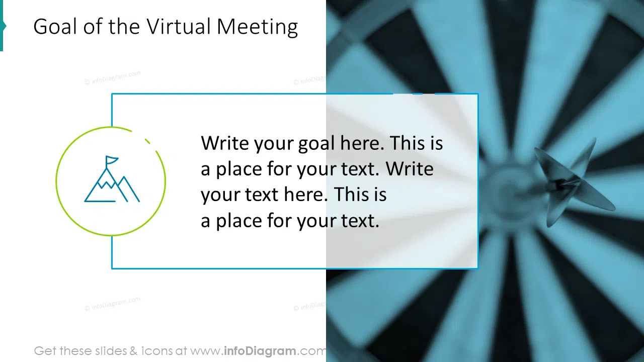 Goal of the virtual meeting slide