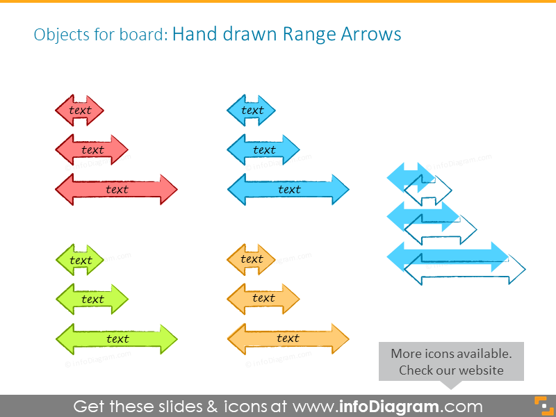 Example of range arrows for a Kanban board