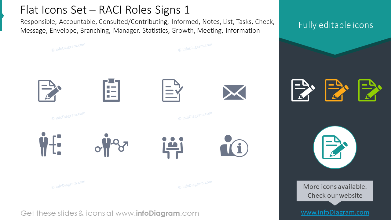 Flat icons set: RACI roles signs, responsible, accountable, consulted