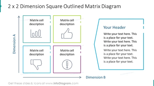 Dimension square outlined matrix diagram