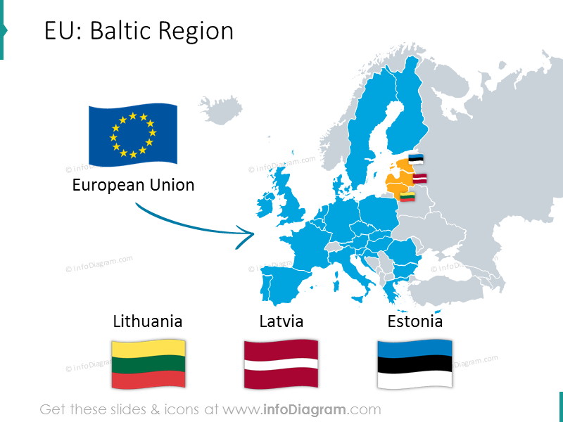 EU Baltic Region Map With Flags Lithuania Latvia Estonia EU Baltic Region Map With Flags Lithuania Latvia Estonia