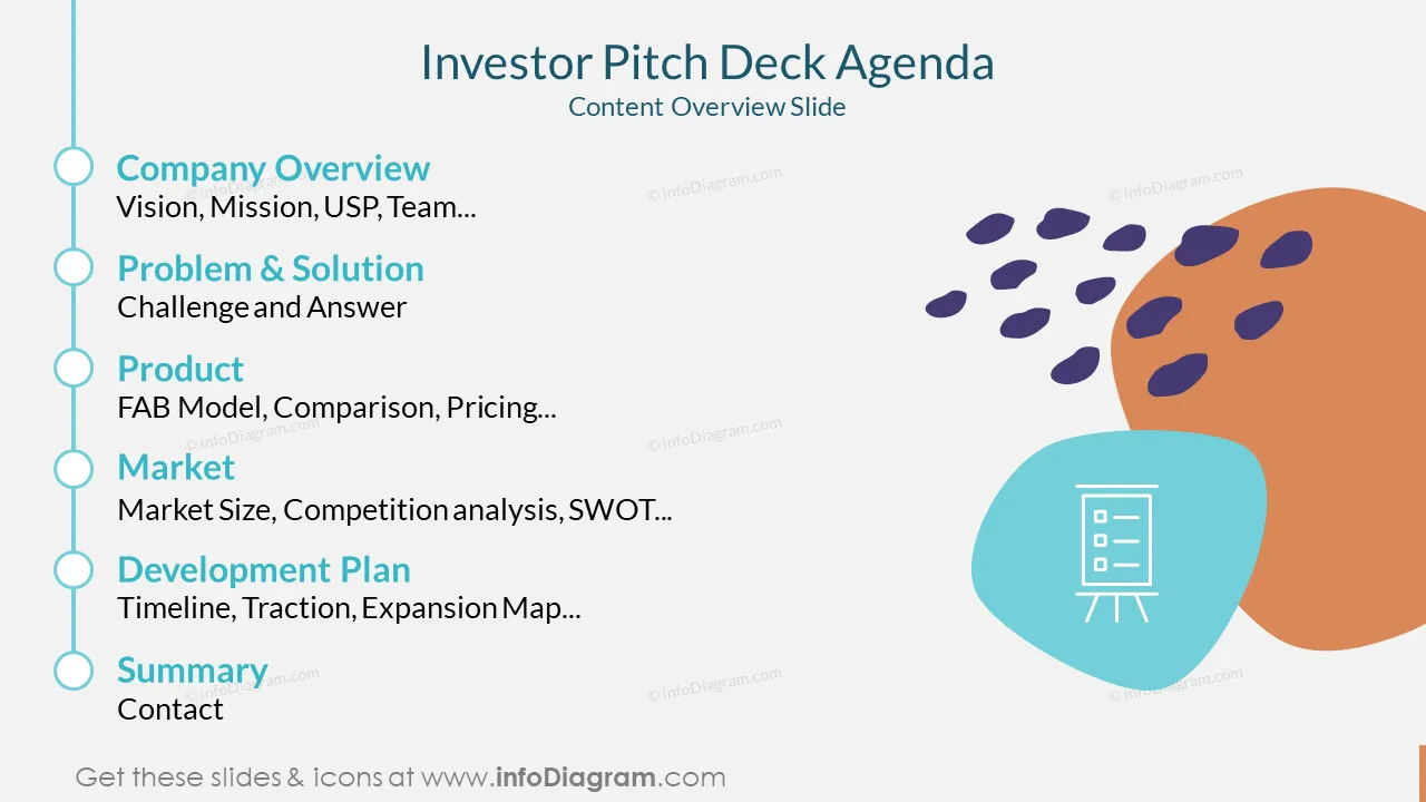 Investor Pitch Deck Agenda Content Overview Slide