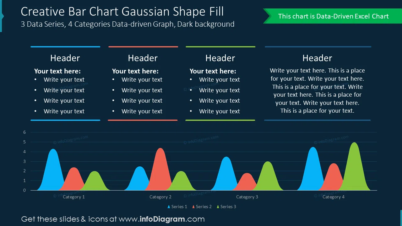 Creative Bar Chart Gaussian Shape Fill3 Data Series, 4 Categories Data-driven Graph, Dark background