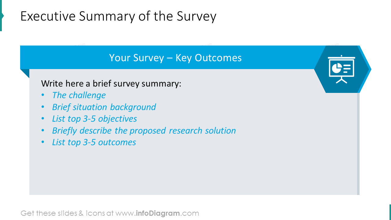 Executive summary of the survey template