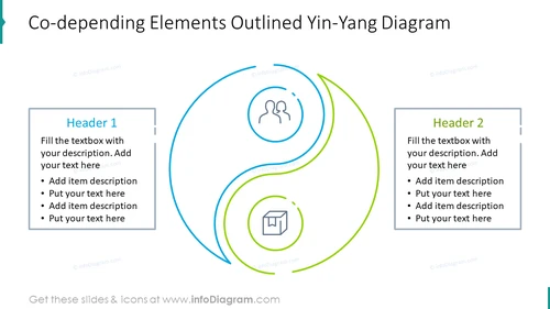 Co-depending Elements Outlined Yin-Yang Diagram SlideLight Outline Diagrams Slide Deck | Co-depending Elements Outlined Yin-Yang Diagram Slide | Download in HQ