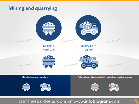 mining quarrying coal lignite sector icons powerpoint