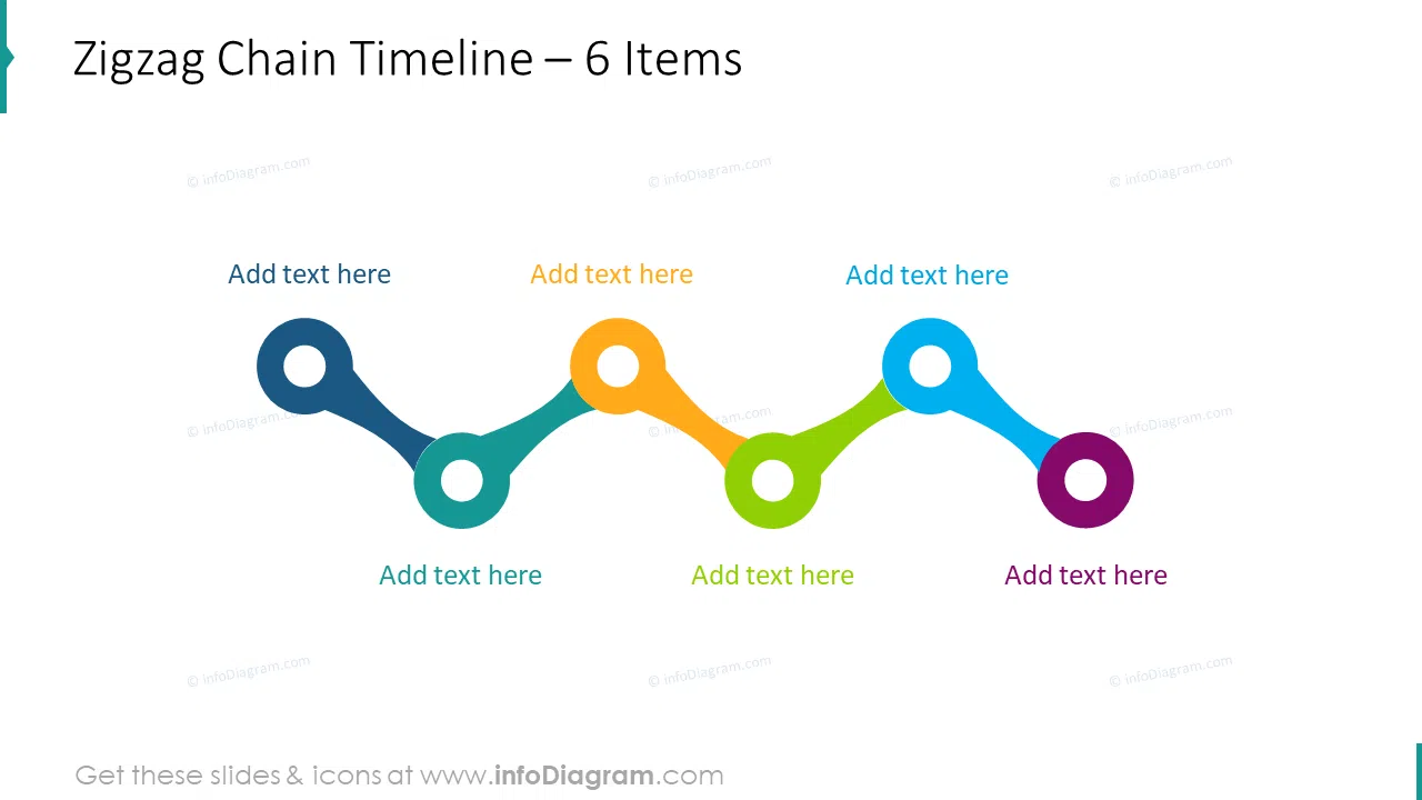 Zigzag chain timeline for 6 items