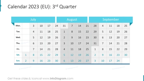 Calendar 2023 (EU): 3rd Quarter