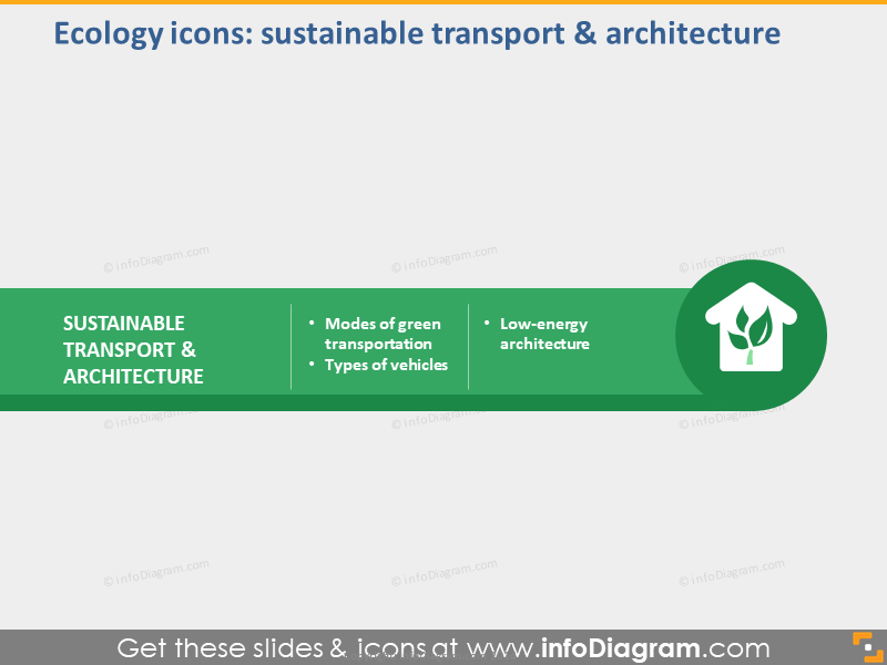 Ecology Icons for Sustainable Transport and Architecture