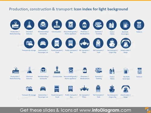 Production Industries icons light flat PPT clipart