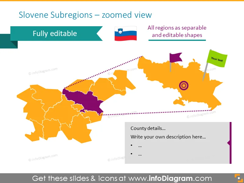 Slovene Subregions zoomed map