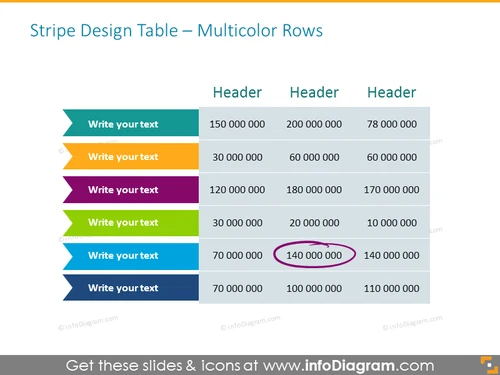 Stripe Design Table With Multicolor Rows