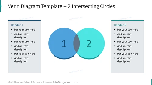 Venn diagram template with 2 intersecting circles