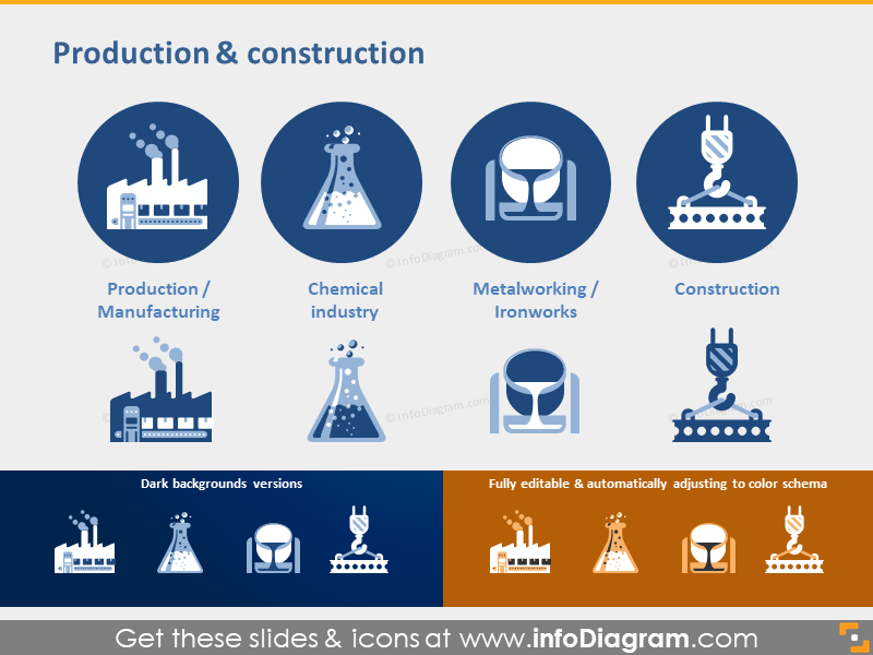 Production Chemical industry Ironworks Construction PPT icon