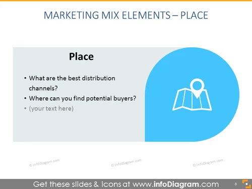 Definition of Place in Marketing Mix PPT