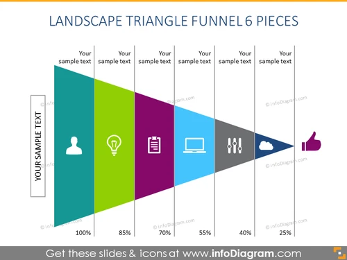 Landscape Triangle Funnel 6 Pieces