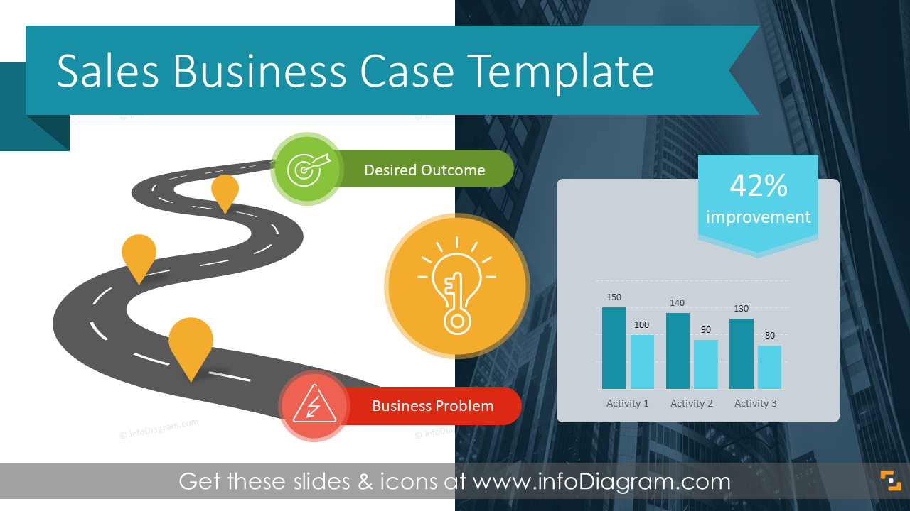 Sales Business Case Study Template (PowerPoint graphics)
