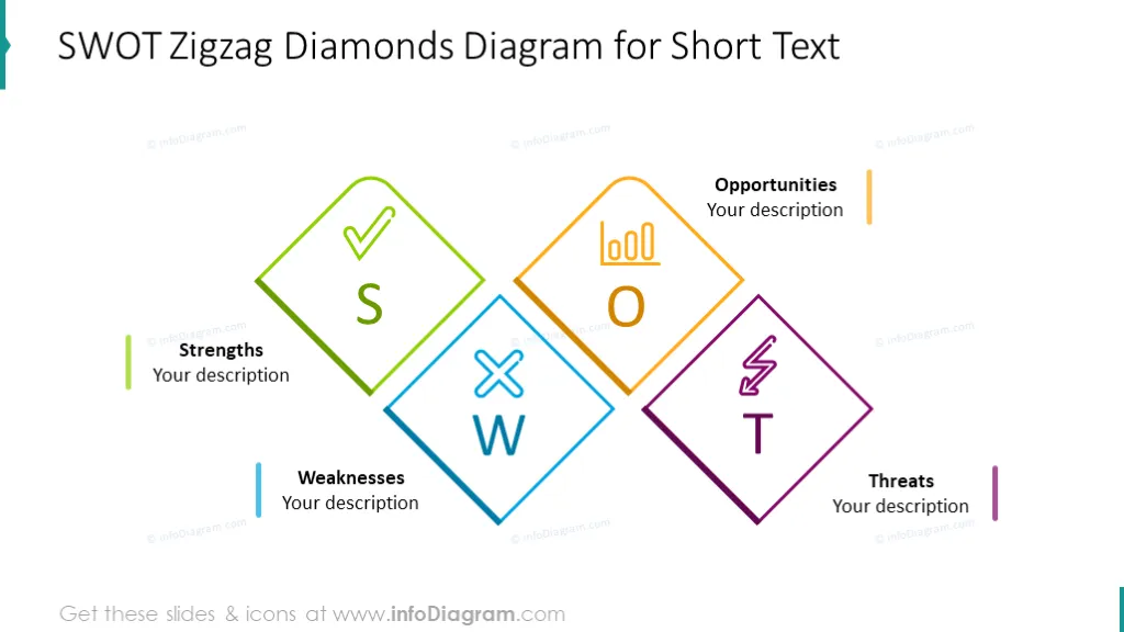 Zigzag diamonds SWOT analysis diagram 