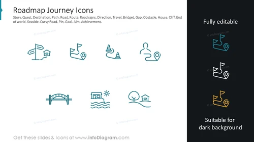 Roadmap Journey Icons