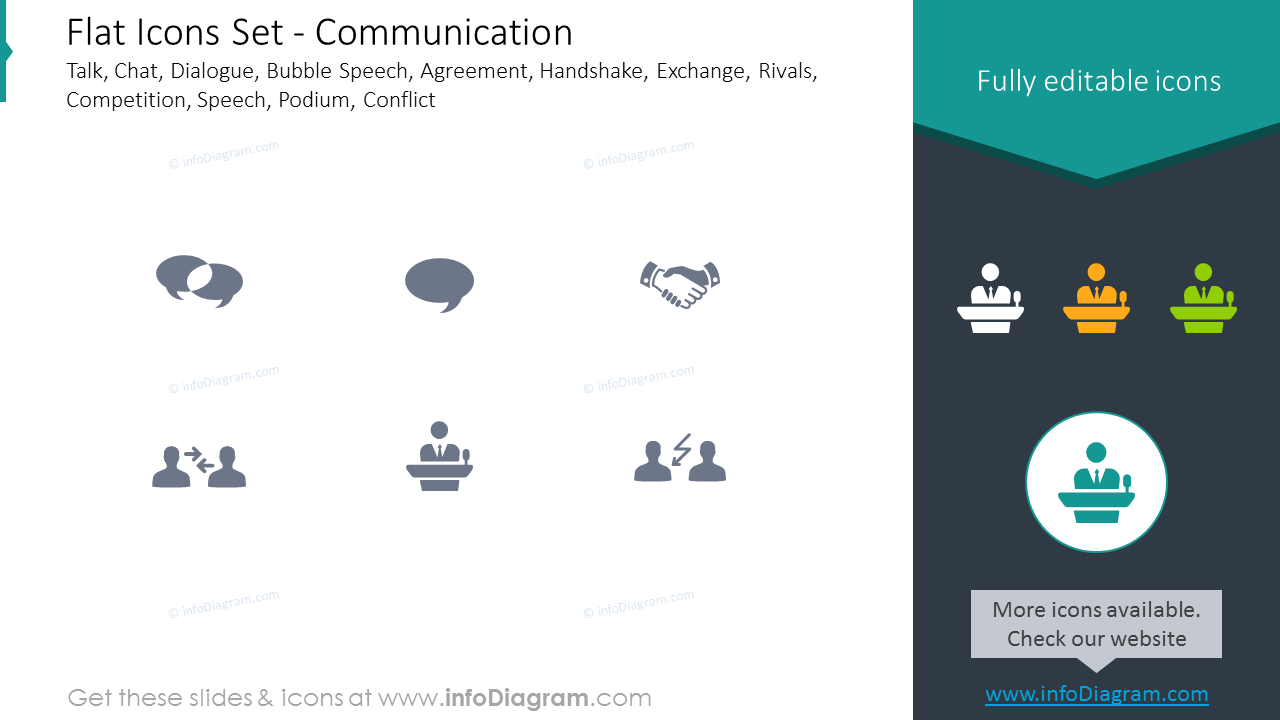 Flat icons set:talk, chat, dialogue, bubble speech,