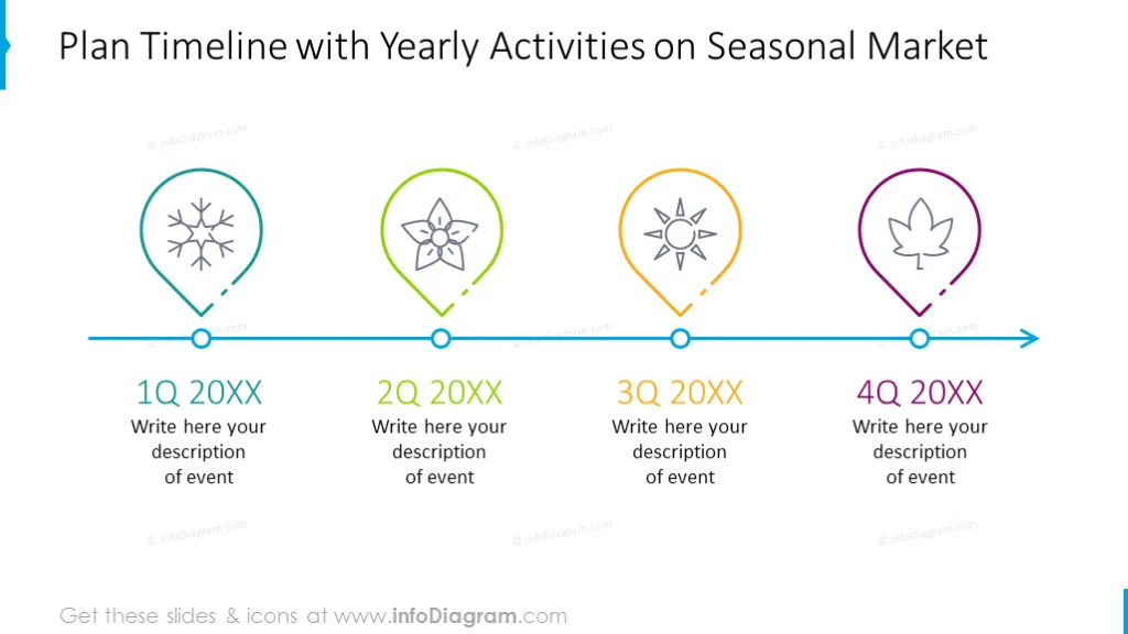 Yearly activities timeline with multicolor outline icons 