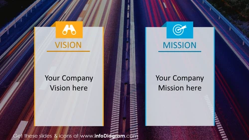 Company vision and mission statement on dynamic city road background