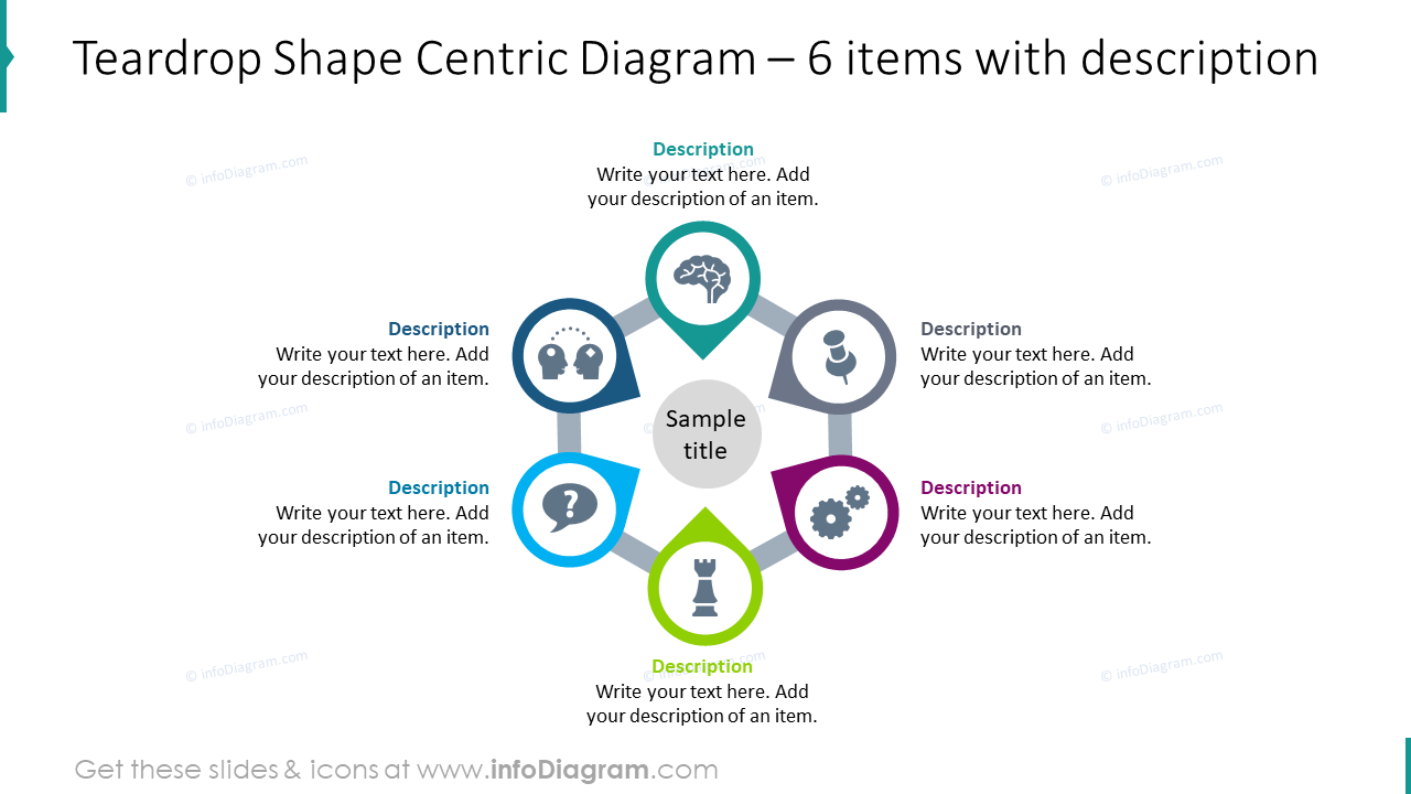 Teardrop shape centric diagram for 6 items with description
