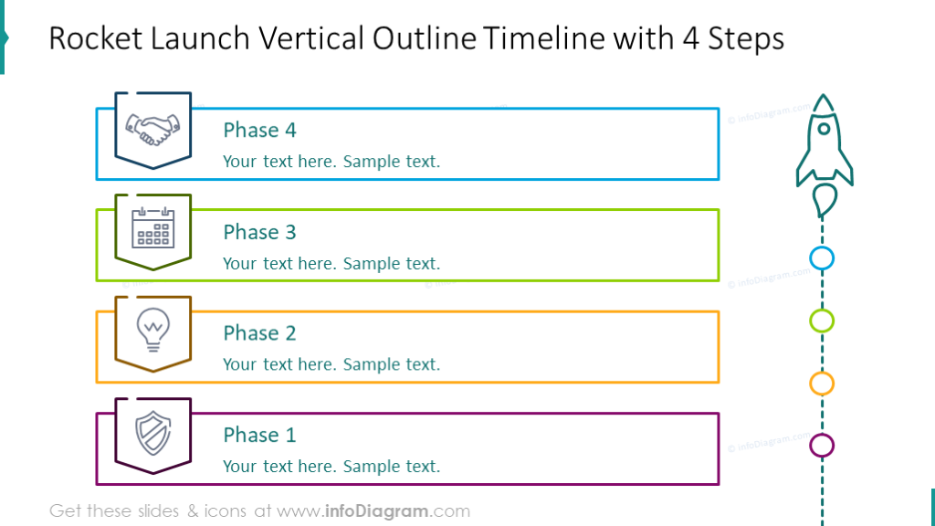 Four steps timeline with rocket graphics and text placeholders