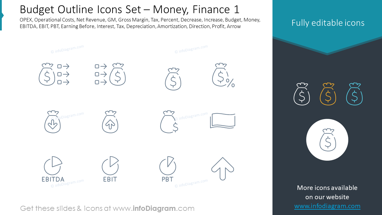 Budget Outline Icons Set – Money, Finance 1