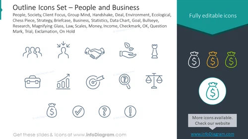 Outline style icons set:  people, society, client focus, group mind