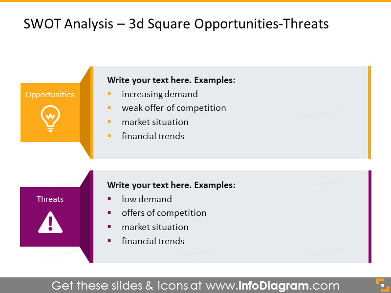 Analysis of opportunities and threats illustrated with 3D squares