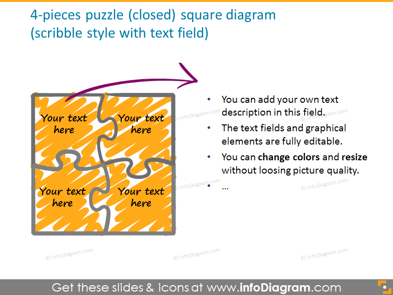 4-pieces puzzle square diagram illustrated in scribble style 