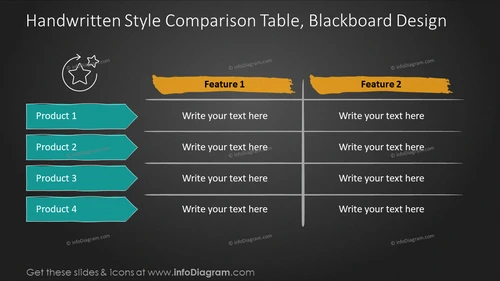 Handwritten Style Comparison Table, Blackboard Design