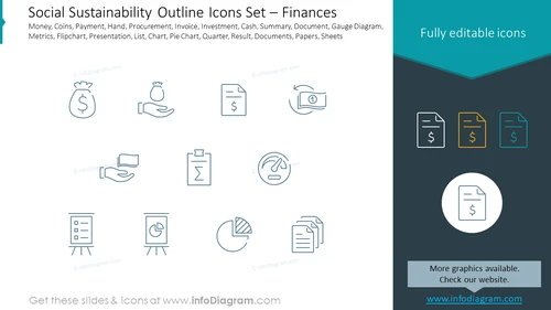 Social Sustainability Outline Icons Set – Finances