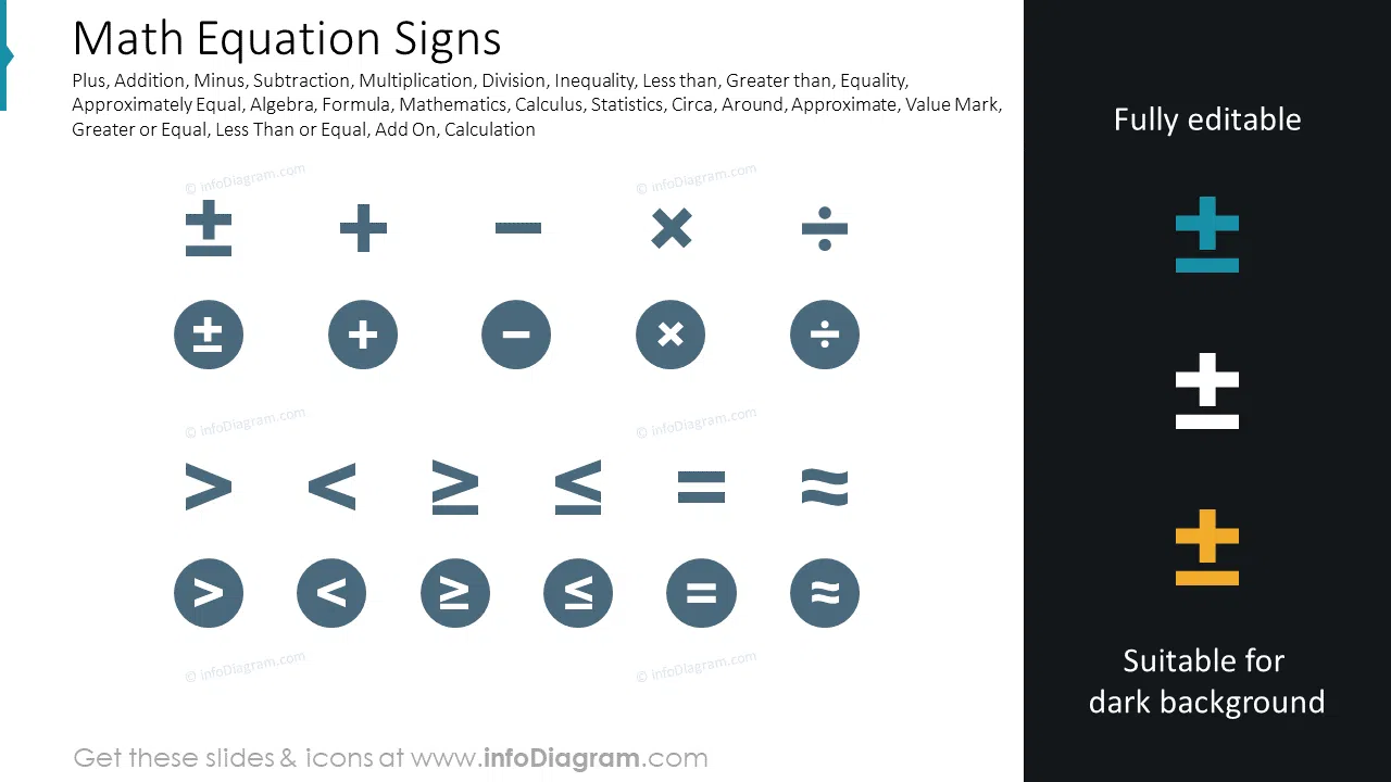 Math Equation Signs